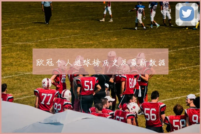 欧冠个人进球榜历史及最新数据