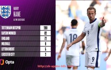 HTH华体会APP下载-西甲第30轮后积分榜变化与球队走势解析